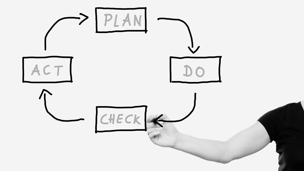 Creating Repeatable Processes for Increased Efficiency in Mortgage Broker Workflows