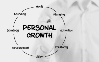 The Importance of Continual Learning and Growth in Mortgage Broker Strategy